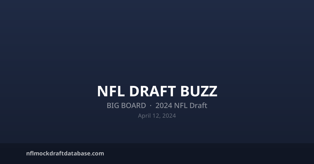 Draft Buzz 2024 NFL Big Board (NFL Draft Buzz) | NFL Mock Draft Database