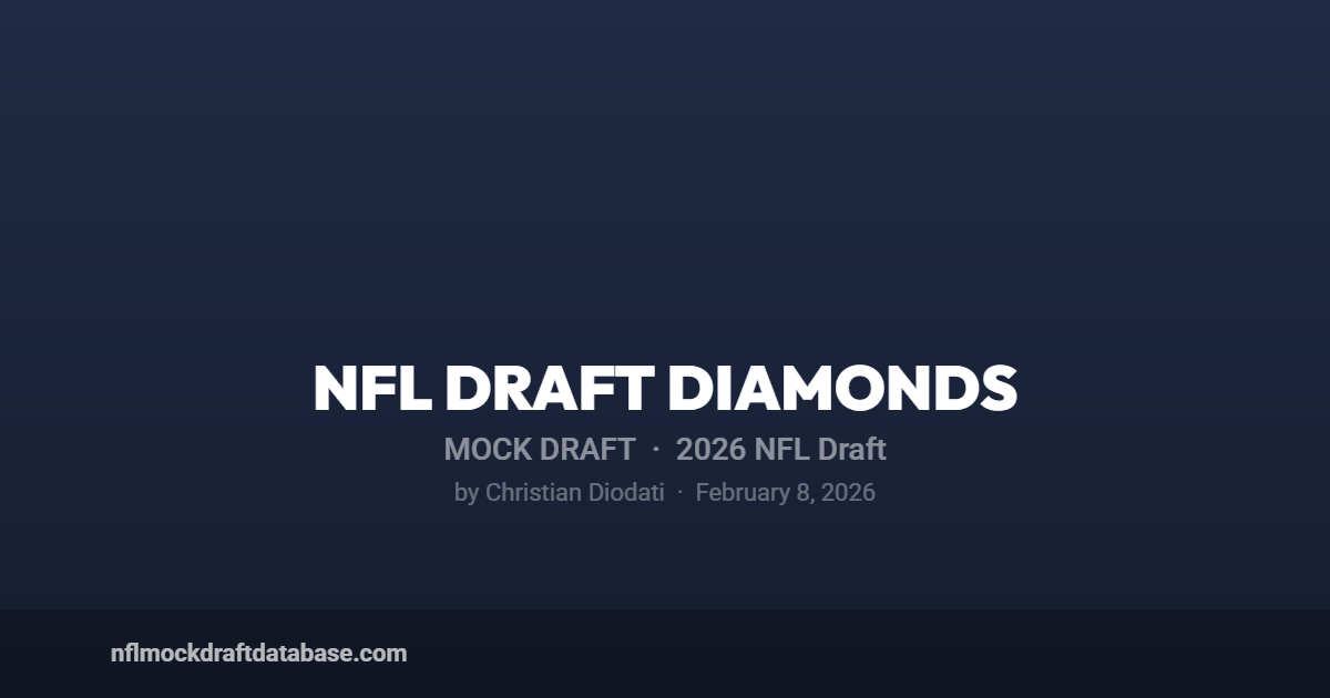 2026 NFL Mock Draft by Christian Diodati (NFL Draft Diamonds) | NFL ...