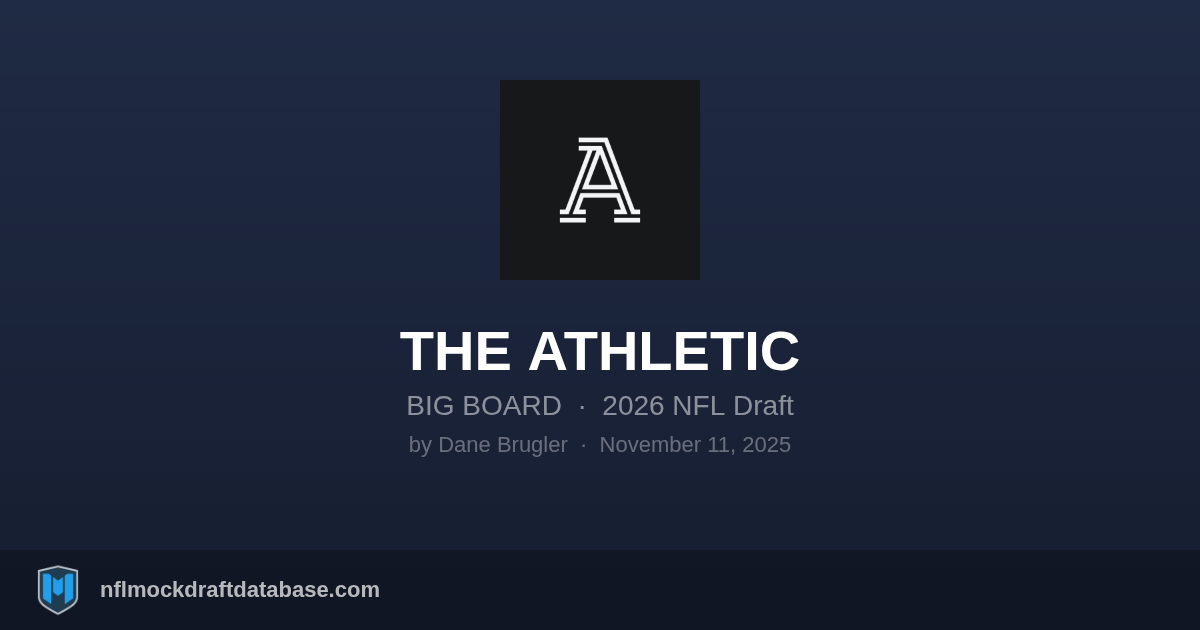 www.nflmockdraftdatabase.com