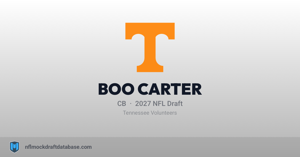 Nfl Boo Boo Carter 2027 NFL Mock Draft Profile — CB | NFL Mock Draft Database